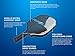 Apollo Pickleball Paddle with 2 Pickleballs | Lightweight Premium Graphite/Carbon Fiber | Meets USAPA Specifications