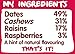 Nakd Berry Delight Bar