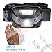 Amlion LED Headlamp Torch- USB Rechargeable Induction Head Lamp-Flashlight - Super Bright, Waterproof & Comfortable - Perfect Headlamps with USB Cable for Fishing,Running,Camping,Outdoor