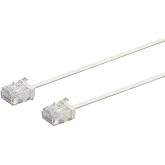 Monoprice Cat6 Ethernet Patch Cable - Snagless, 550MHz, UTP, 32AWG, 3 Feet, White - Micro SlimRun Series