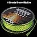 Goture Fishing Line Fly Line Dacron Backing 8 Strands Braided Low Stretch High Strength for Trout Bass Pike Saltwater Freshwater 20lb 30lb 109yd Orange White Green