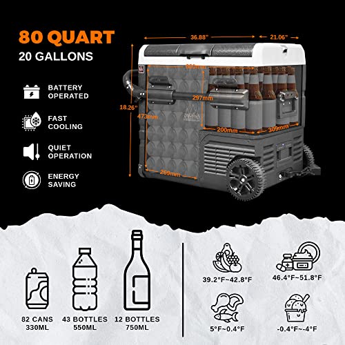 Portable Refrigerator 12V Battery Operated Camping Fridge, OffGrid