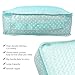 7 Packing Bags Travel Cubes Luggage Organizers Suitcase Storage Clothes Shoes Underwear Bags Set Pack Green Dot