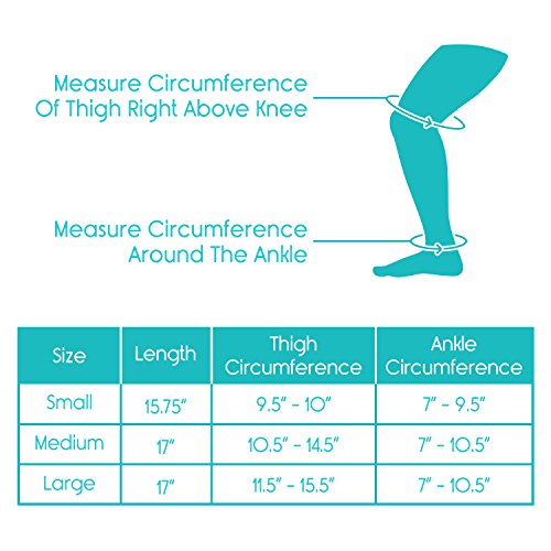 image for Vive Leg Sleeves (Pair) - Full Compression Knee Wraps, Thigh Calf Supp