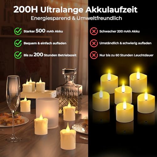 LED Tea Lights, 200H LED Candles, Rechargeable with Remote Control, Charging Station, Timer, Flickering Flame, Warm White, Dimmable Candle Warmer Lamp, Tea Lights for Party, Room, Living Room