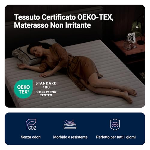 Avenco Materasso 80x190, Materasso Singolo Altezza 16cm in Schiuma Rinfrescante in Fibra di Bambù, Supporto Perfetto Altamente Traspirante, Rispettoso Della Pelle | Breathable and removable lining, comfortable and skin-friendly, 7 zone ergonomic support, reversible washable