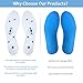 CHARMINER Acupressure Magnetic Massage Insoles, Foot Therapy Reflexology Pain Relief Washable and Cutable Shoe Insoles Suitable for Women and Man (1 Pair)