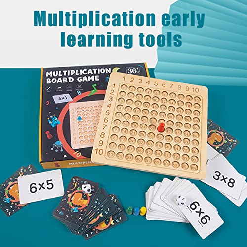 Firefish Math Addition Board Games，Montessori Board Games,Educational