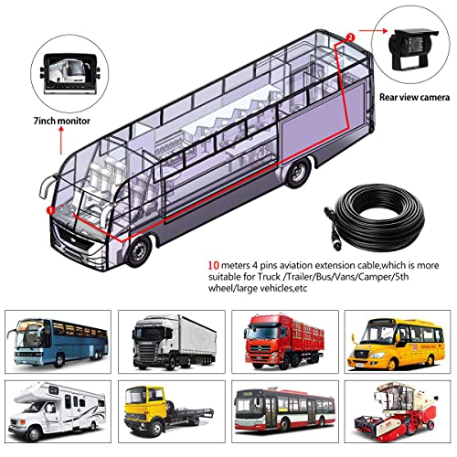 12V-24V Vehicle Rear View Camera System 7" TFT LCD HD Monitor with Sun Visor + 4Pin Waterproof Reversing 18LED Night Vision Backup Camera for RV/Bus/Trailer/Truck