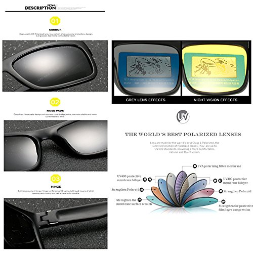 Long Keeper Polarized Sports Sunglasses for Man Women for Driving Running Cycling (Blue) - Thumbnail 4