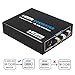 ViewHD HDMI to TV Composite RCA AV + S Video Converter | Include AV & S Video Cables + AC Power Adapter | Model: H2STVs
