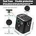 Travel Adapter Universal International Power Adapter Quick USB Charger with 1 Type C and 3 USB Ports All in One Worldwide Power Outlet Converter Wall Plug Adapter for USA/EU/UK/AUS(Black）