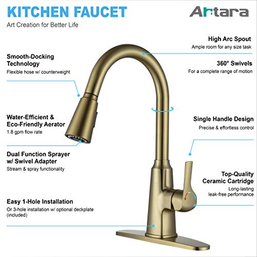 Kitchen Faucet, faucets for Kitchen Sinks Stainless Steel Kitchen