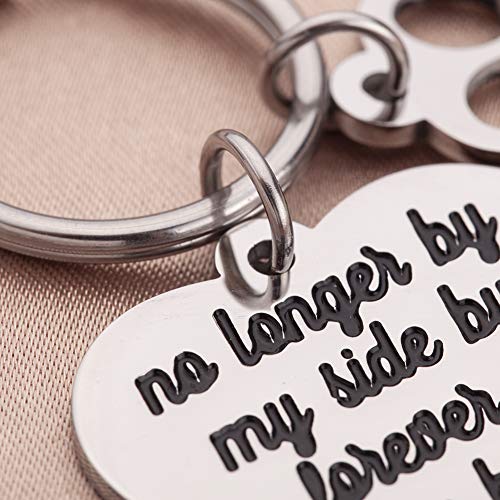 2 Memorial+Keychain+Personalized+Sympathy+Remembrance