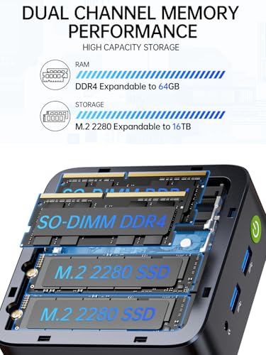 GMKtec G10 Ryzen 5 Mini PC 3500U (Outperforms N150/N97 Models), 16GB RAM, 512GB SSD Mini Computer, 2.5GbE LAN Network/Office/Home/HTPC/Proxmox/Triple 4K Display/Micro PC
