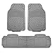 FH Group F11307 Semi-Custom Trimmable Vinyl Floor Mats (Gray) Full Set- Universal Fit for Cars Trucks and SUVs