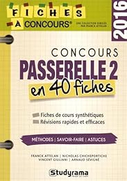 Concours Passerelle 2