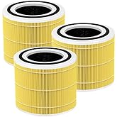 Carmerny Core 200S True HEPA Pet Replacement Filters Compatible with LEVOIT Core 200S Smart WiFi Air Cleaner Purifier, 3-Stage H13 Grade True HEPA Filter Set, Core 200S-RF, 3-Pack