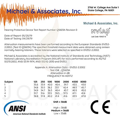 4 Jourdak+EarMine+waterproof+protection+cancelling