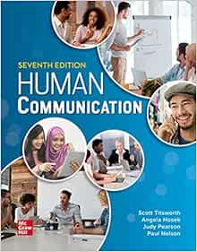 Human Communication