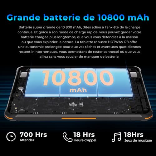 Hotwav R8 Unbreakable Tablet, 12GB + 128GB/TF 1TB Touch Tablet, 10800mAh Battery, 10.1 Inch HD+ Screen, Android 14 Tablet, 13MP+5MP/Octa-Core/Dual SIM 4G/WLAN 5G/IP68&IP69K/Face ID/GPS/OTG Black