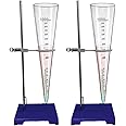 MANIKARN 1000 ml Imhoff Cone with Stand (Set of 2 Piece) for Sedimentation & Biofloc Test for Fish Farming, Research and Educational Purpose