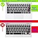 Keyboard Cover Compatible Acer 11.6” C740 C720 C720P Chromebook/Acer Chromebook 11.6 CB3-111 /Old Acer 13.3 Chromebook C810 CB5-311 [Not Fit for Acer R11 R13 Chromebook] (Hot Blue)