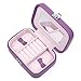 KLOUD City® Jewelry Box Organizer Display Storage Case for Travel Home Use (Purple)