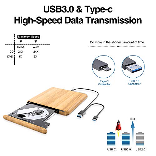 Updated External CD DVD Drive, USB 3.0 Type C Portable Ultra Thin Burner Player Writer Superdrive CD DVD RW, Compatible with Windows 10 8 7 XP Vista Mac OS System for Mac Pro Air iMac Laptop