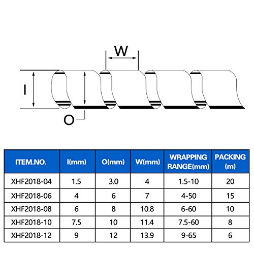 image for XHF 4mm(Wrapping Range:1.5mm-10mm) Spiral Cable Wrap Spiral Wire Wrap 
