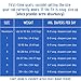 Amazon Brand - Mama Bear Best Fit Diapers Size 1, 54 Count, White [Packaging May Vary]