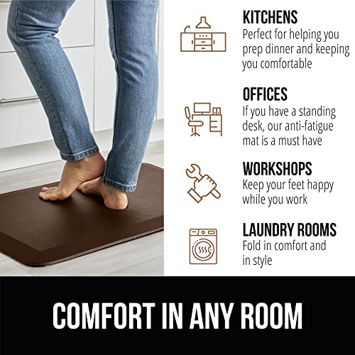 Gorilla Grip Anti Fatigue Standing Desk Mat, Thick Cushioned Kitchen