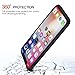 MYRIANN ZY699 Dual Layer Textured Ultra Slim Shock Absorbent PC 360 Full-Body Drop Resistant Protection with Tempered Glass Screen Protector for iPhone X - Black