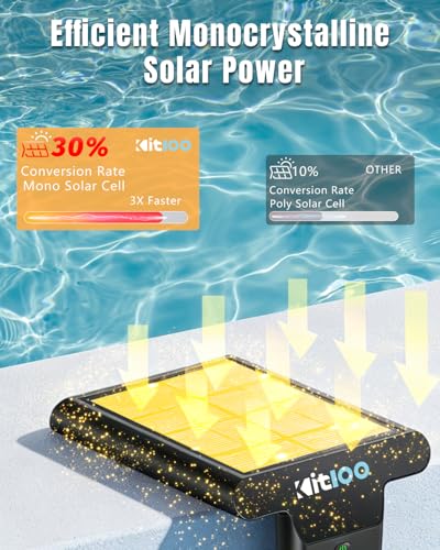 2026 Upgrade Solar Pool Lights Only for Inground Pool & Steel Wall Above Ground Pool, IP68 Waterproof, 17 Lighting, 6800mAh, Underwater Submersible Pool Lights with Remote, for Pool Party (1 Pack)