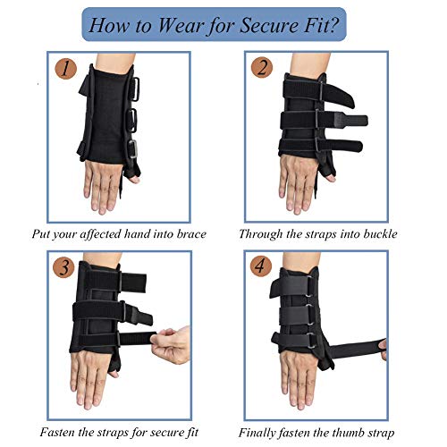 Thumb & Wrist Spica Splint, Adjustable Supportive Wrist Braces for Arthritis, Carpal Tunnel, Soft Tissue Injuries & Trigger Thumb Immobilizer Medium-Left