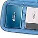 Hard Travel Case Replacement for Samsung T3 T5 Portable 250GB 500GB 1TB 2TB SSD USB 3.0 External Solid State Drives by co2CREA (Black Case + Inside Blue)
