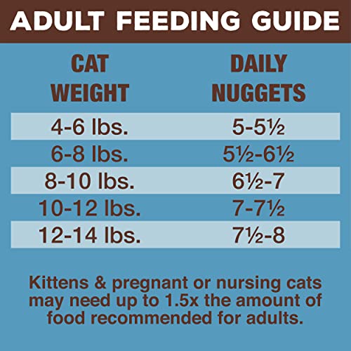 Primal Freeze Dried Cat Food Nuggets, 5.5 oz Rabbit Formula Raw