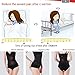 Se Yo Postpartum Belly Wrap Girdle Binder C-Section Recovery Belly Band Faja Postparto Cesarea Abdominal Binder Black - L