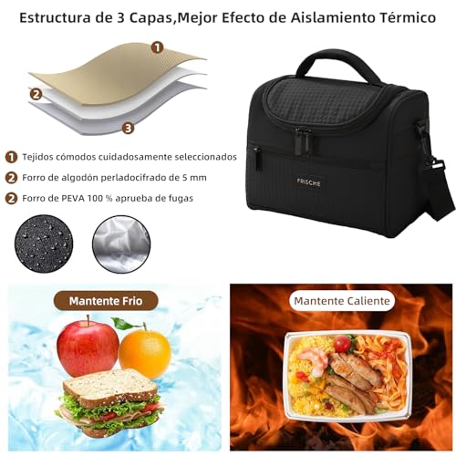 Lonchera Térmica Impermeable con correa - Bolsa de Almuerzo Aislante con Capacidad Grande, Antifugas y Fácil de Limpiar Hielera Portátil Unisex para Trabajo/Picnic/Viajes (Negro)