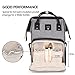 Diaper Bag Backpack Large Capacity Baby Nappy Changing Bags for Mom Daddy, Multi-Functional with Waterproof Fabric by YAAGLE