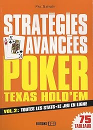 Stratégies avancées