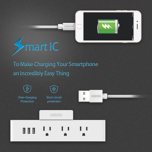 Cruise Power Strip with 3 USB 3 Outlets NTONPOWER Travel USB Charging