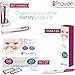 Clinical Basal Thermometer - BBT-113i by iProvèn Updated Model with Backlight - Accurate 1/100th Degree, Highly Sensitive, Perfect Companion for Family Planning