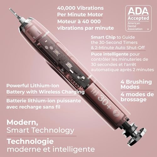 Aquasonic - Vibe Series Ultra-Whitening Electric Toothbrush | ADA Accepted Rechargeable Toothbrush with 8 Brush Heads & Travel Case, 40,000 VPM Motor, 4 Modes with Smart Timer
