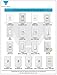 Triangle Bulbs T99005 7-Watt (50-Watt) R20 Indoor Flood LED Light Bulb, Soft White, 550 Lumens, 6-Pack