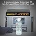 DotStone HDMI Switch 4×1 with PIP Auto Switch Off/On HDMI Switcher Hub Port Switches 4 in 1 Out HDMI Switcher Selector with Remote Controller Support HDCP1.4 Full HD 4K 3D 1080P