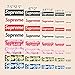 Calculs Iron on Supreme Patches Multi-Sized Iron on Supreme Heat Transfers Vinyl for T-Shirts 40 pcs/Set