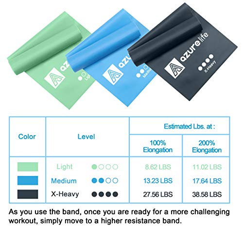 A AZURELIFE Professional Resistance Bands Set, Different Resistance Levels of Exercise Bands, 5 ft. Long Latex Free Elastic Stretch Bands for Physical Therapy, Yoga, Pilates, Rehab, Home Workout