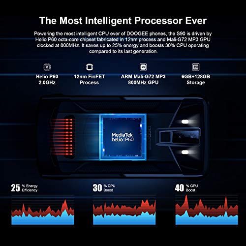 image for DOOGEE S90 4G Modular Rugged Cell Phone Android 8.1-10050mAh Battery (