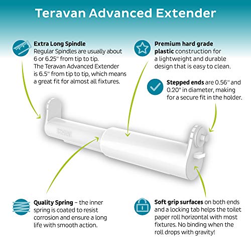 Teravan Advanced Extender for Extra Large Toilet Paper, Converts Holder